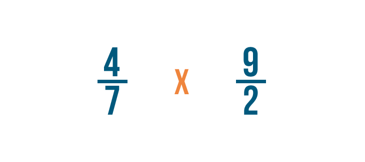 Fractions: Multiplying and Dividing Fractions - Page 4