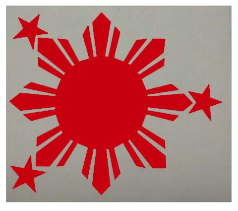 Manila Gifts Store - Our Products