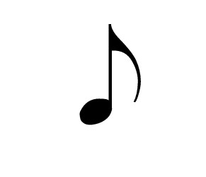 Music Fundamentals- Lesson 3 | Indablog