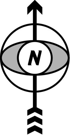Symbols and Arrows