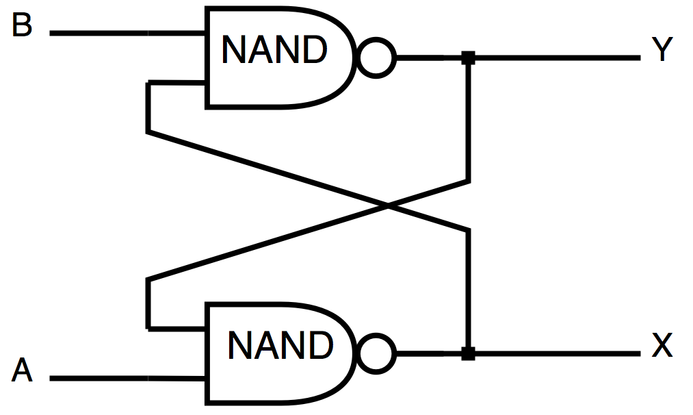 Gallery For > Logic Gate Clipart