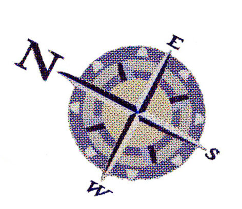 Fundamentals of Mapping