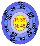 BresciaScienceElements - Helium