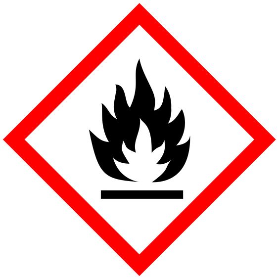 Pictogram and Fire