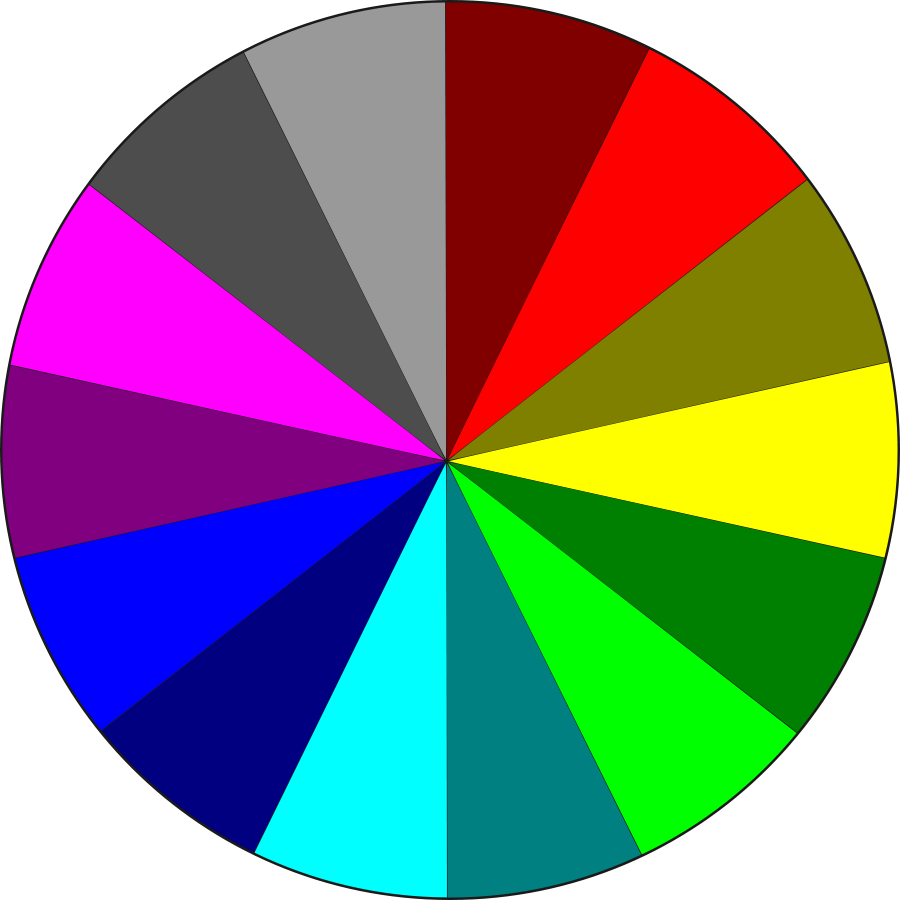 Pie chart clipart