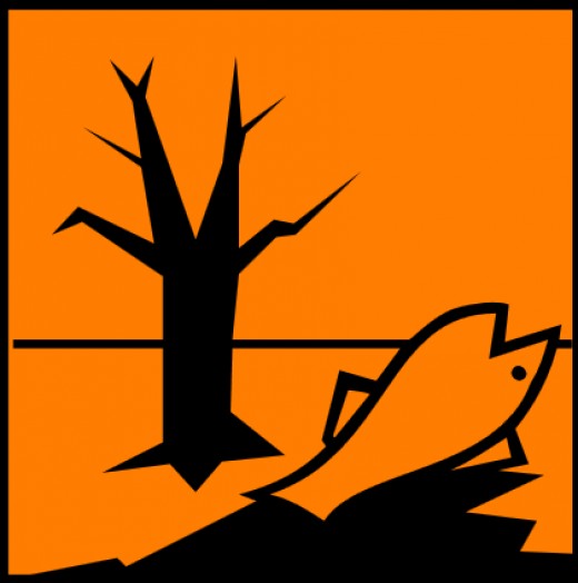 Laboratory and Lab Safety Signs, Symbols and Their Meanings ...