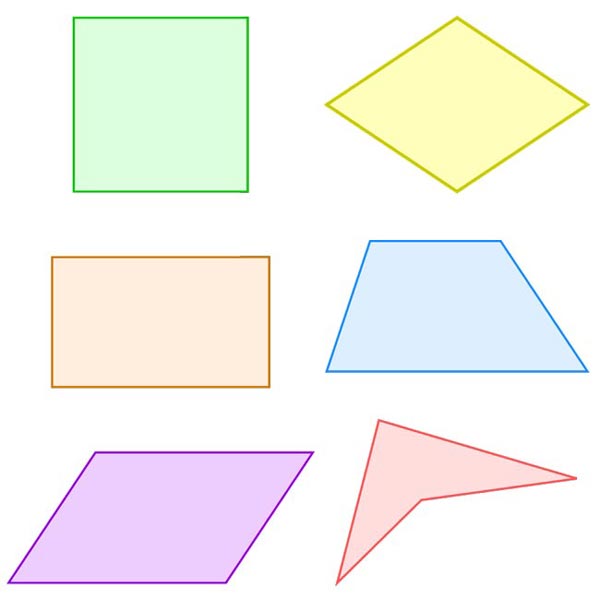 Quadrilaterals Picture - Images of Shapes