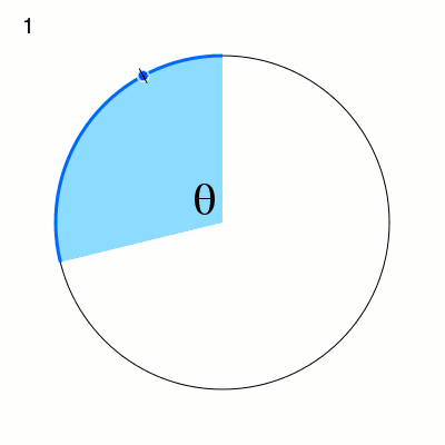 Sturmian-sequence-from- ...