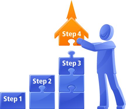 Process Steps Clipart