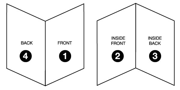 Brochure Clipart