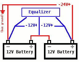 Dave's Bus Conversion - 12V on 24V converters - 24V to 12V conversion