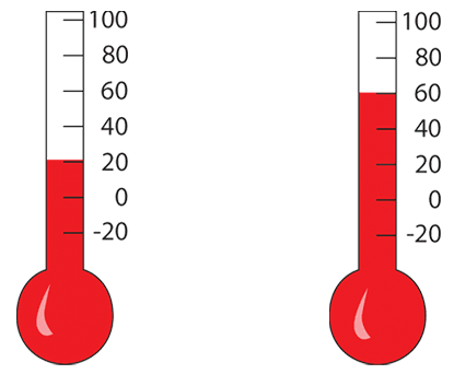 thermometers.gif