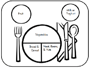 Clipart Microsoft, Dinner Plate - ClipArt Best