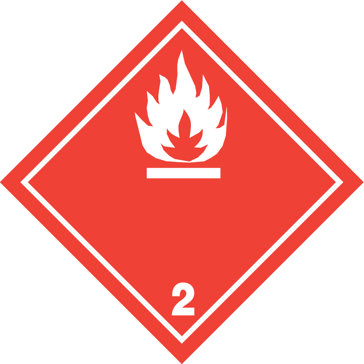 GHS pictograms - Transport - UNECE