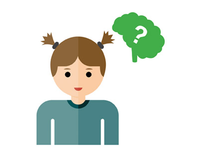 What to Look for in Students' Executive Function