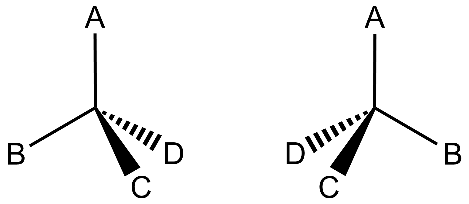 Properties of Alkanes | ChemPaths