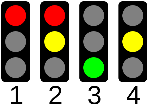 Traffic lights 4 states.svg
