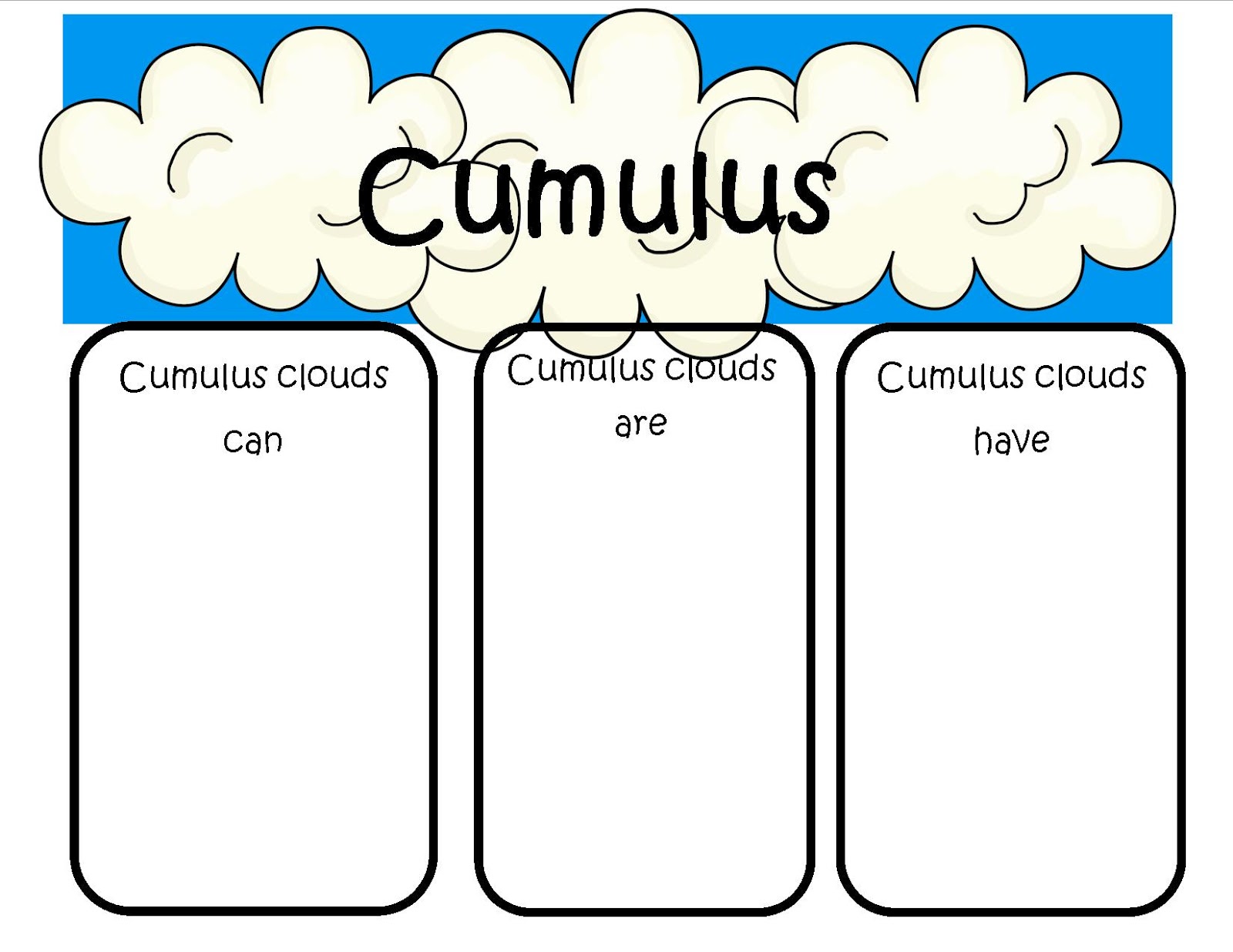 Stratus Cloud Clipart Clip Art Of Cirrus Clouds