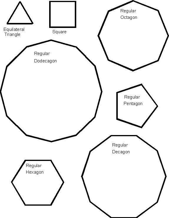 Regular Polygons