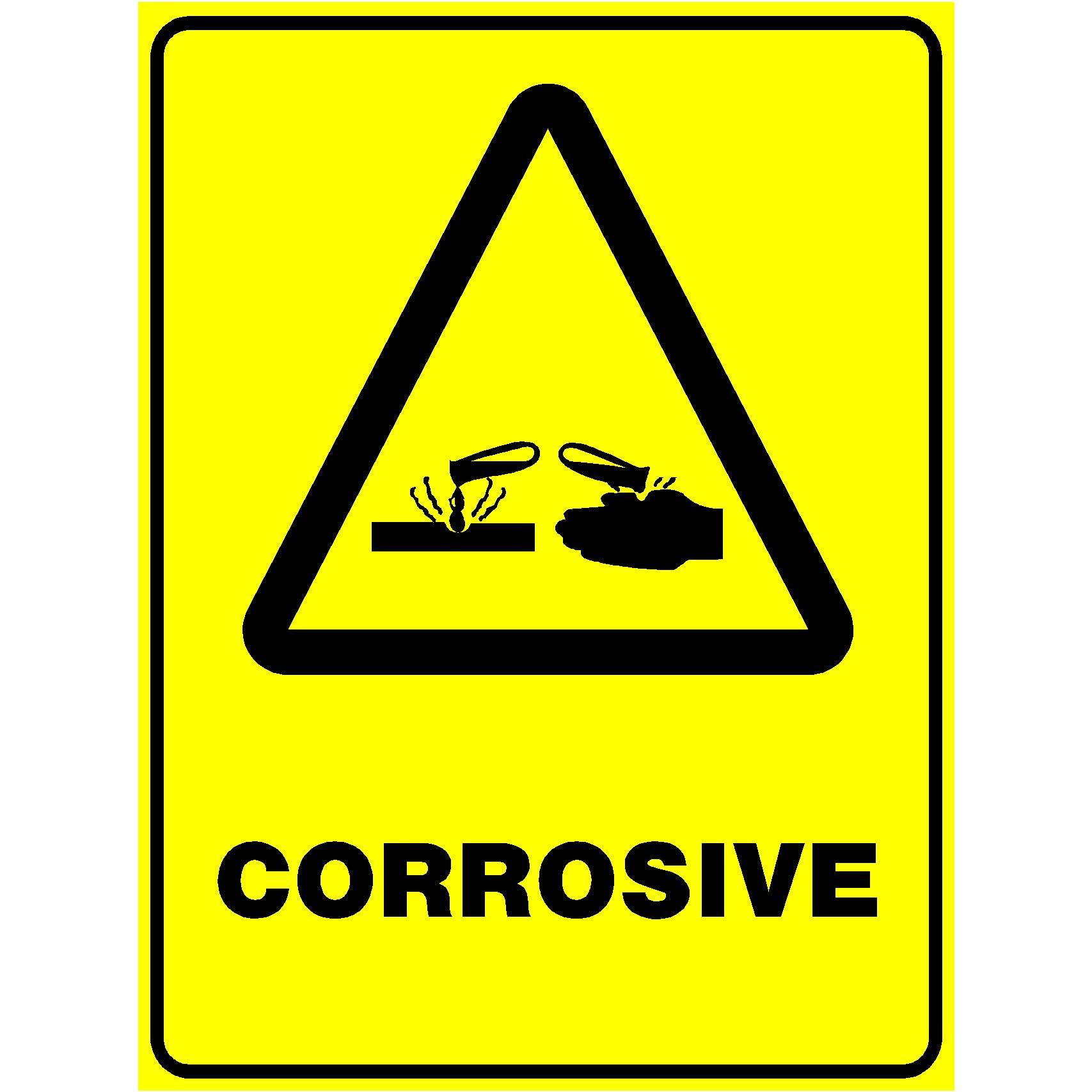 Warning Caution Safety Signs