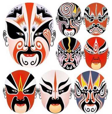 The History of Chinese Masks and Types