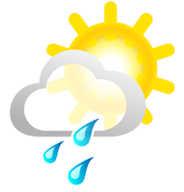 Overcast with outbreaks of rain or drizzle | Channel - ITV News