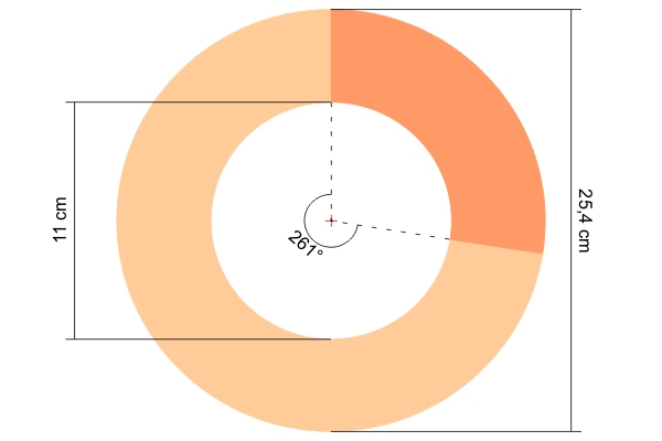 Constructing a Cone – unikatissima's