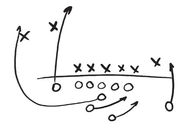 diagram football plays ~ Www.jebas.us