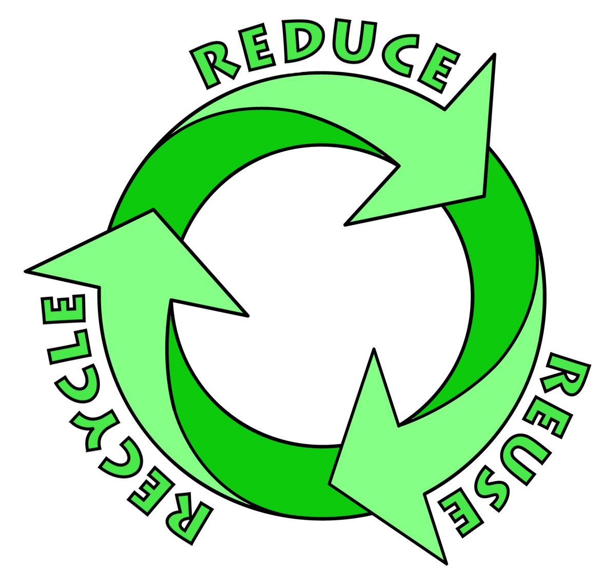 Rethink Recycling: reduce, recycle, reuse 