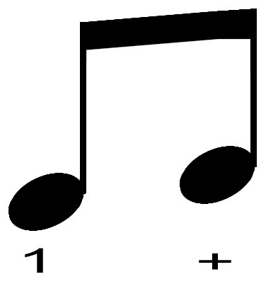 Free Video Violin Lesson 8 | Free Violin Lessons at Stringsavvy.