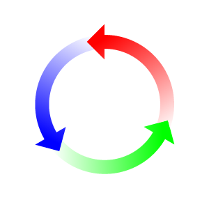How to Create Circular Arrows - Fireworks Tutorial - Firewoiks ...