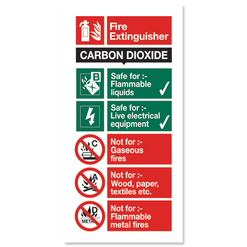 Printable Fire Extinguisher Signs - ClipArt Best