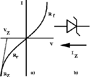 Circuit Symbol For Light Emitting Diode - ClipArt Best