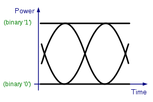 Diagram Of The Eye With Labels - ClipArt Best