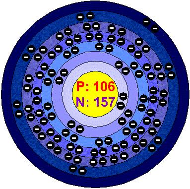 Aluminum Bohr Model - ClipArt Best