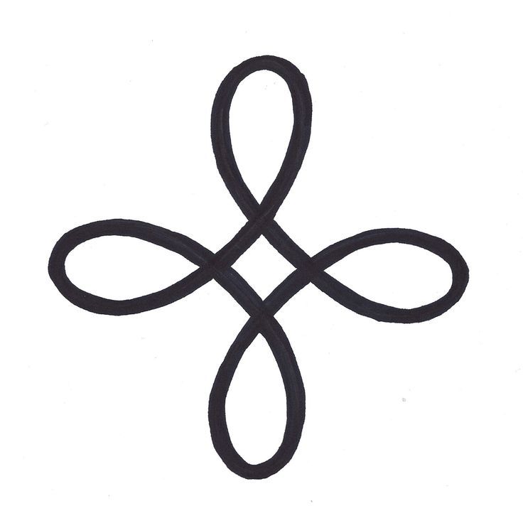 Christian Symbols | Symbols, Chi ...