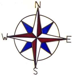 South West East North - ClipArt Best