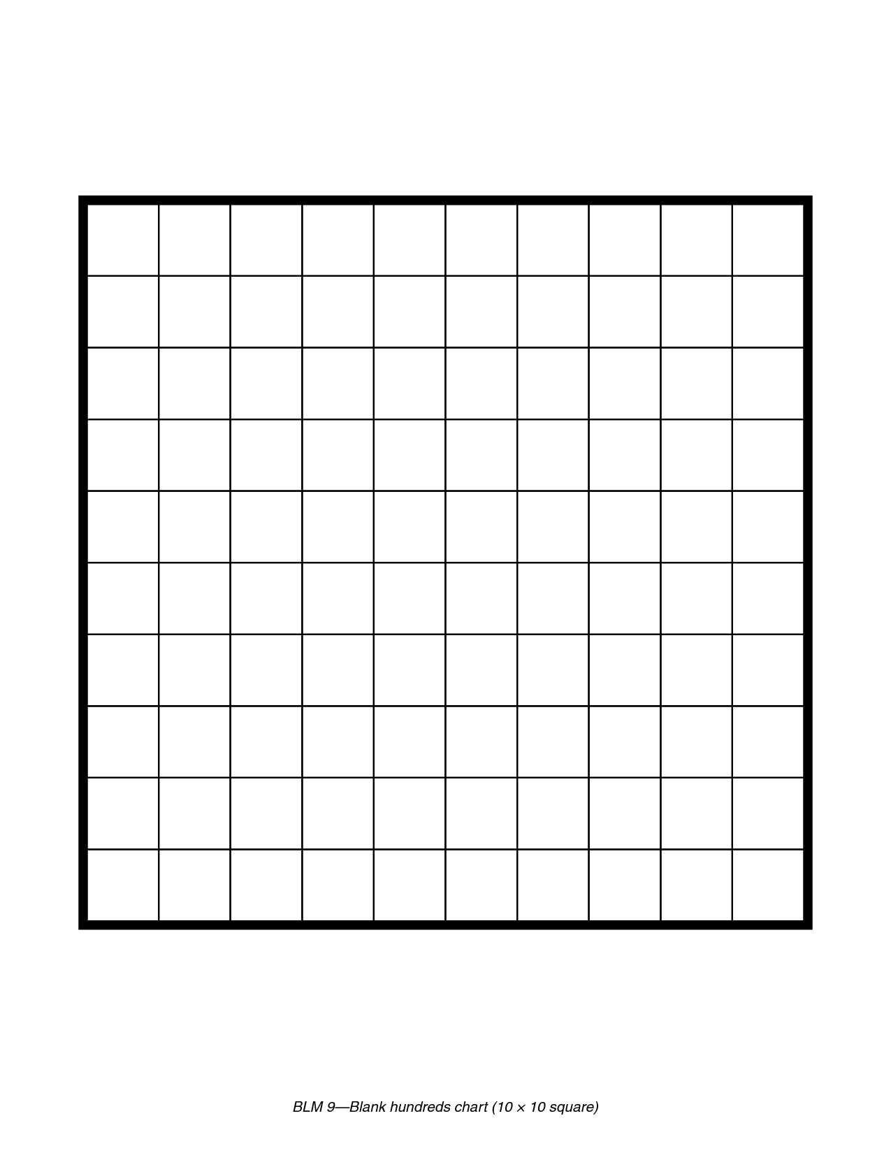 Best Photos of Template Of The Number 100 - Printable Number Line ...