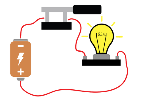 Electric Current and Circuits | CK-12 Foundation