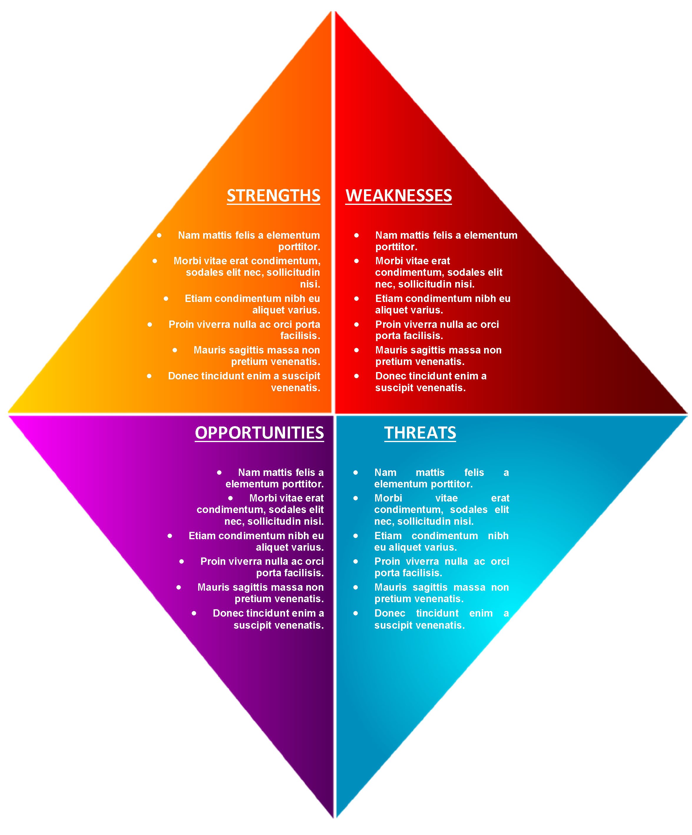 40 Free SWOT Analysis Templates In Word - Demplates