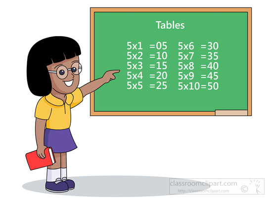 Girl doing math clipart