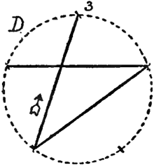 How to Draw 5 Pointed Stars with Easy Step by Step Lessons for ...