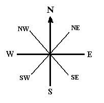 North East West South Compass - ClipArt Best