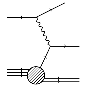 Quantum Diaries