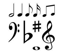 How to Read Music Notes on a Piano | eHow