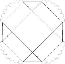 easter basket template | Templates & Fonts & Clip Art | Pinterest