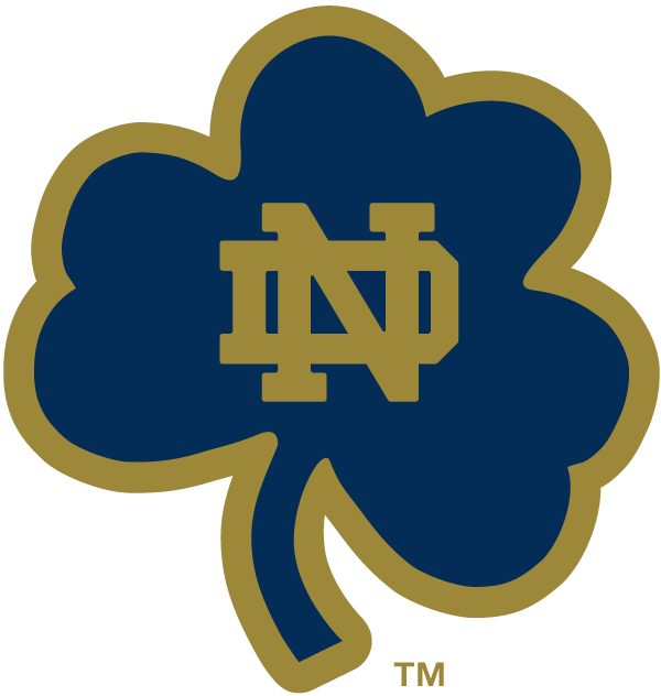 Notre Dame Fighting Irish Alternate Logo - NCAA Division I (n-r ...