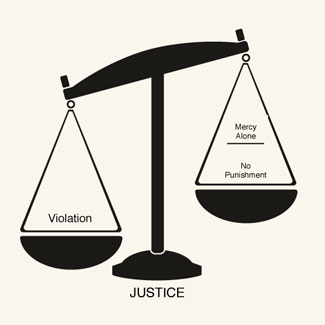 Law Balance Scales - ClipArt Best