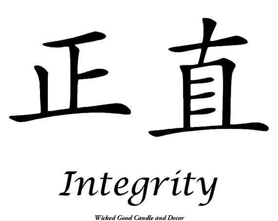 Chinese Symbol Tattoos | Symbols ...