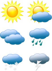 Weather Clipart